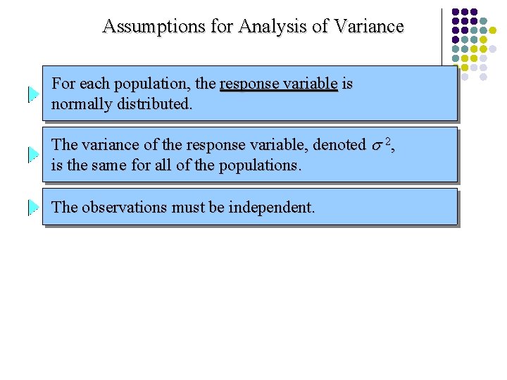 Assumptions for Analysis of Variance For each population, the response variable is normally distributed.