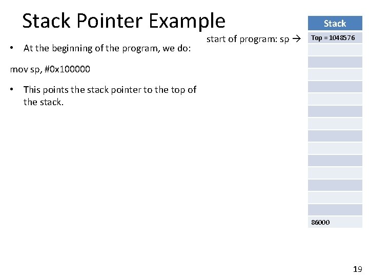 Stack Pointer Example • At the beginning of the program, we do: start of