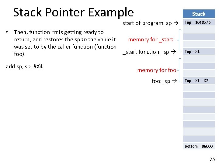 Stack Pointer Example Stack start of program: sp • Then, function rrr is getting