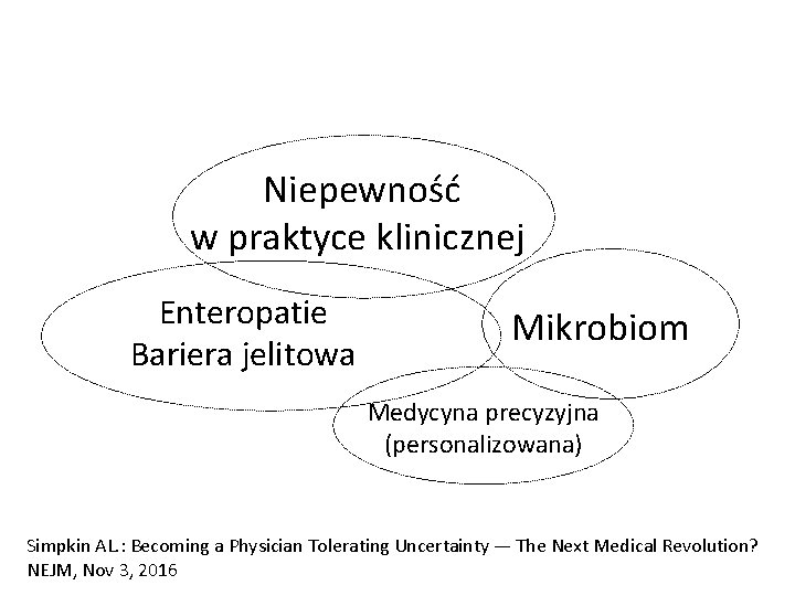  Niepewność w praktyce klinicznej Enteropatie Bariera jelitowa Mikrobiom Medycyna precyzyjna (personalizowana) Simpkin AL.