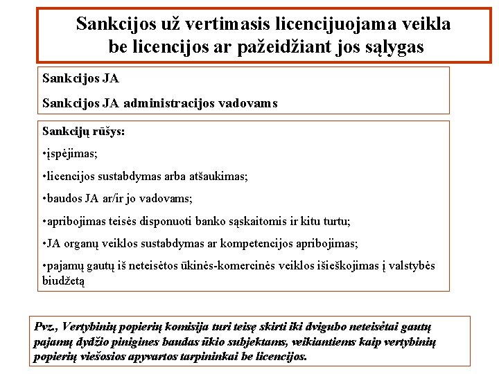 Sankcijos už vertimasis licencijuojama veikla be licencijos ar pažeidžiant jos sąlygas Sankcijos JA administracijos