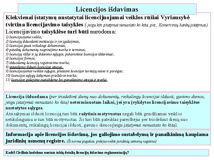 Licencijos išdavimas Kiekvienai įstatymų nustatytai licencijuojamai veiklos rūšiai Vyriausybė tvirtina licencijavimo taisykles ( jeigu