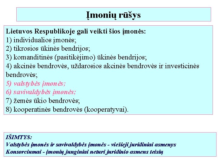 Įmonių rūšys Lietuvos Respublikoje gali veikti šios įmonės: 1) individualios įmonės; 2) tikrosios ūkinės