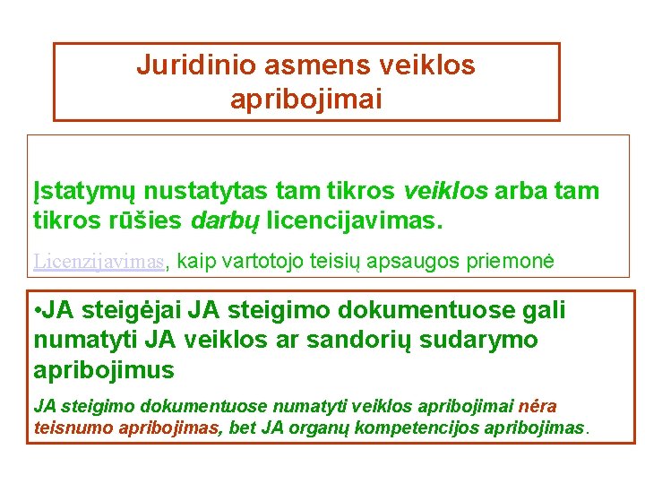 Juridinio asmens veiklos apribojimai Įstatymų nustatytas tam tikros veiklos arba tam tikros rūšies darbų