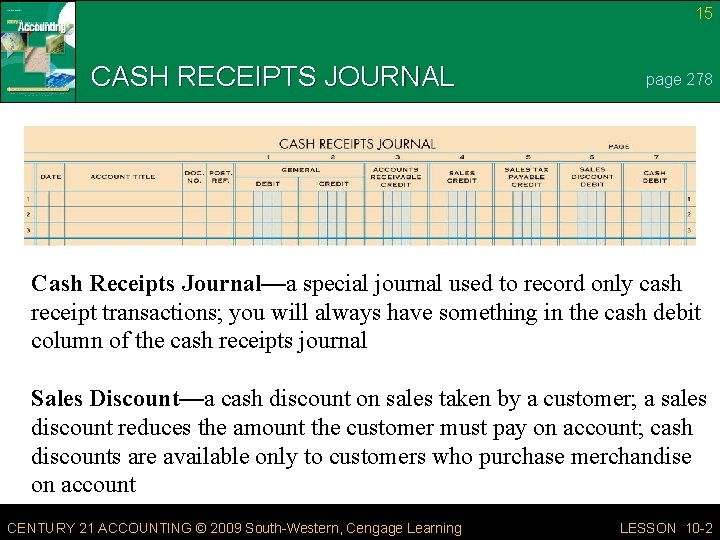 15 CASH RECEIPTS JOURNAL page 278 Cash Receipts Journal—a special journal used to record