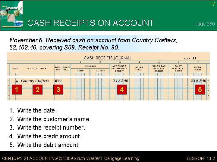 17 CASH RECEIPTS ON ACCOUNT page 280 November 6. Received cash on account from