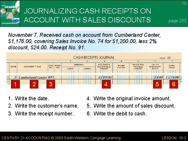 19 JOURNALIZING CASH RECEIPTS ON ACCOUNT WITH SALES DISCOUNTS page 282 November 7. Received