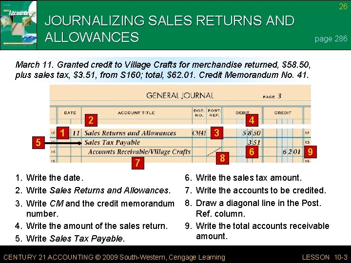 26 JOURNALIZING SALES RETURNS AND ALLOWANCES page 286 March 11. Granted credit to Village