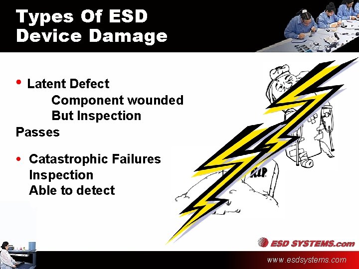 Types Of ESD Device Damage • Latent Defect Component wounded But Inspection Passes •