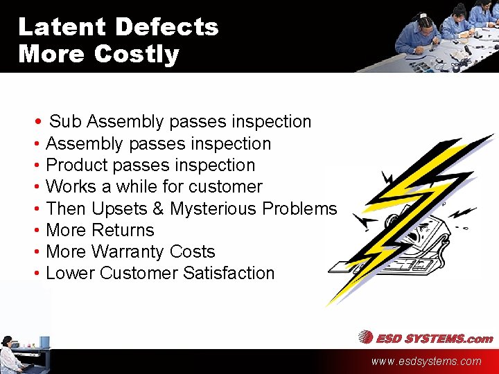 Latent Defects More Costly • Sub Assembly passes inspection • Product passes inspection •