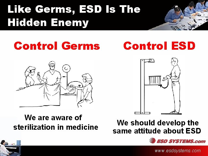 Like Germs, ESD Is The Hidden Enemy Control Germs We are aware of sterilization