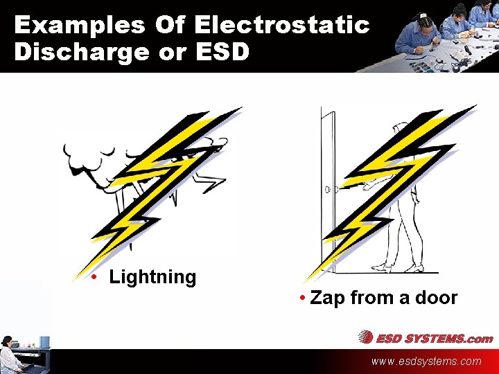 Examples Of Electrostatic Discharge or ESD • Lightning • Zap from a door www.