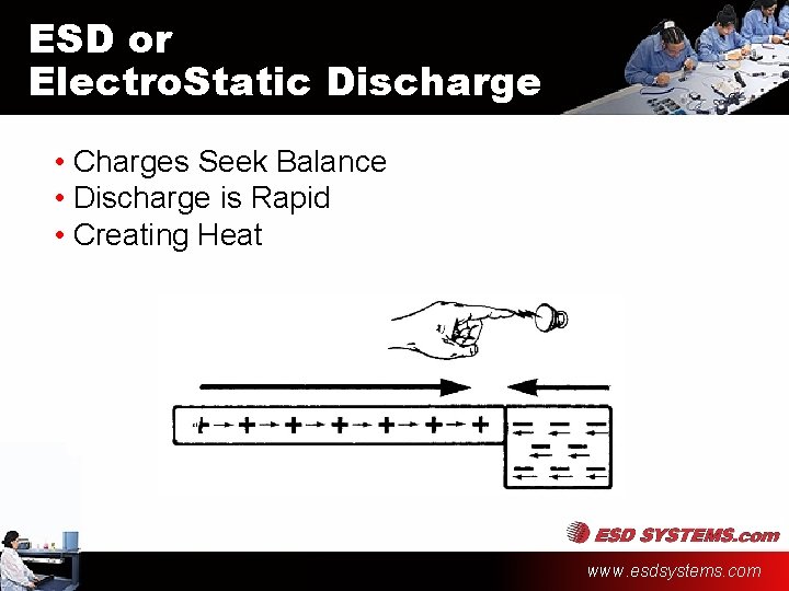 ESD or Electro. Static Discharge • Charges Seek Balance • Discharge is Rapid •