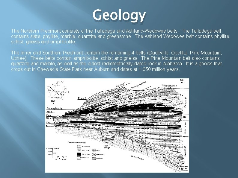 Geology The Northern Piedmont consists of the Talladega and Ashland-Wedowee belts. The Talladega belt