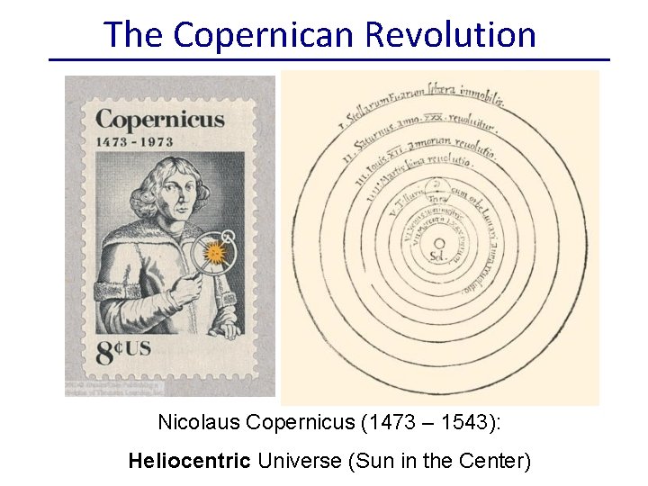The Copernican Revolution Nicolaus Copernicus (1473 – 1543): Heliocentric Universe (Sun in the Center)