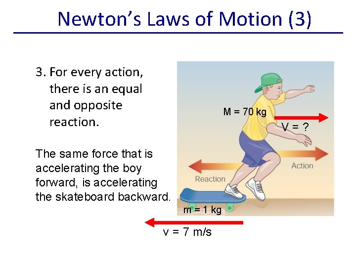 Newton’s Laws of Motion (3) 3. For every action, there is an equal and