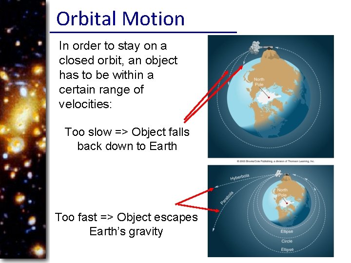 Orbital Motion In order to stay on a closed orbit, an object has to
