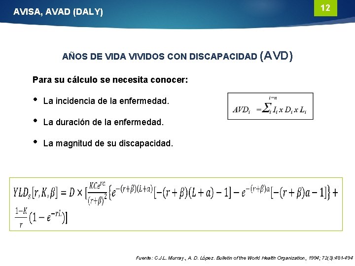 12 AVISA, AVAD (DALY) AÑOS DE VIDA VIVIDOS CON DISCAPACIDAD (AVD) Para su cálculo