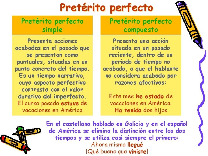 Pretérito perfecto simple Pretérito perfecto compuesto Presenta acciones acabadas en el pasado que se