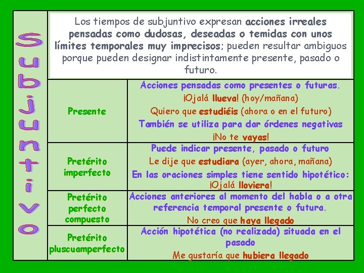 Los tiempos de subjuntivo expresan acciones irreales pensadas como dudosas, deseadas o temidas con