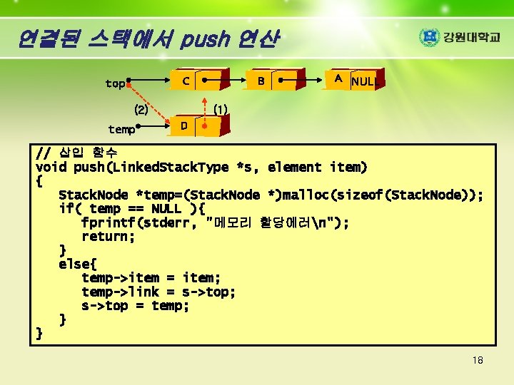 연결된 스택에서 push 연산 C top (2) temp B A NULL (1) D //