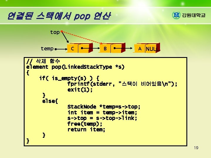 연결된 스택에서 pop 연산 top temp C B A NULL // 삭제 함수 element