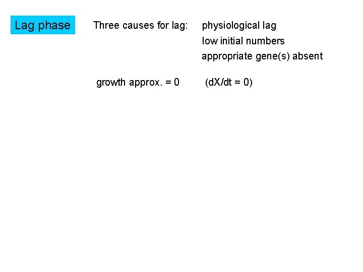 Lag phase Three causes for lag: physiological lag low initial numbers appropriate gene(s) absent