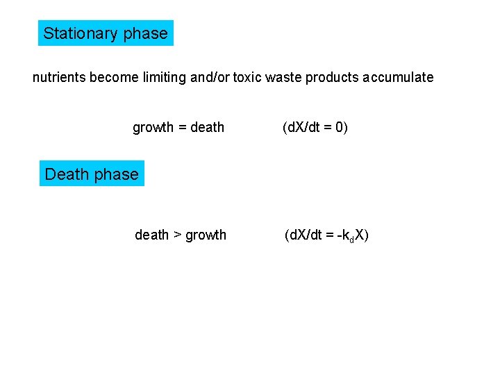 Stationary phase nutrients become limiting and/or toxic waste products accumulate growth = death (d.
