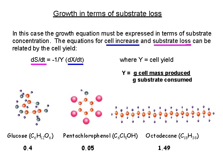 Growth in terms of substrate loss In this case the growth equation must be