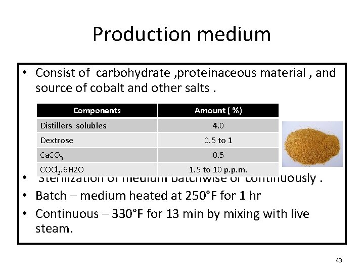 Production medium • Consist of carbohydrate , proteinaceous material , and source of cobalt