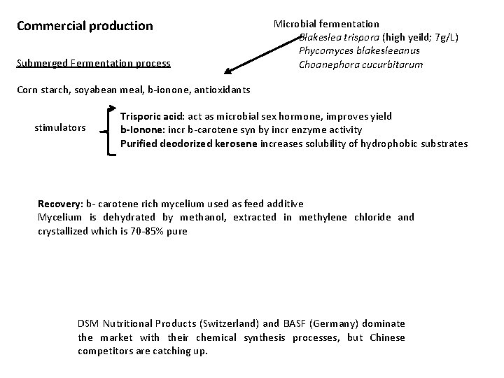 Commercial production Submerged Fermentation process Microbial fermentation Blakeslea trispora (high yeild; 7 g/L) Phycomyces