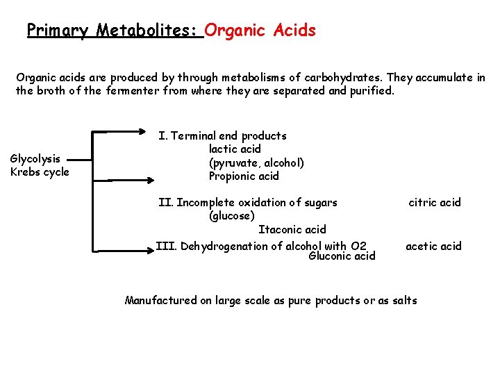 Primary Metabolites: Organic Acids Organic acids are produced by through metabolisms of carbohydrates. They