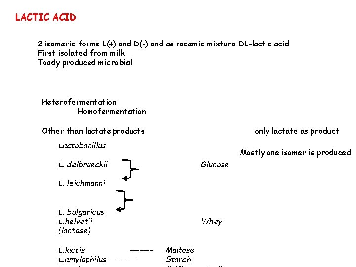 LACTIC ACID 2 isomeric forms L(+) and D(-) and as racemic mixture DL-lactic acid