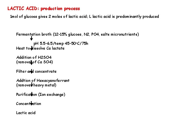 LACTIC ACID: production process 1 mol of glucose gives 2 moles of lactic acid;