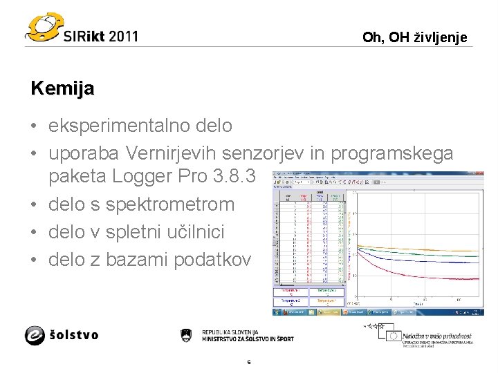 Oh, OH življenje Kemija • eksperimentalno delo • uporaba Vernirjevih senzorjev in programskega paketa