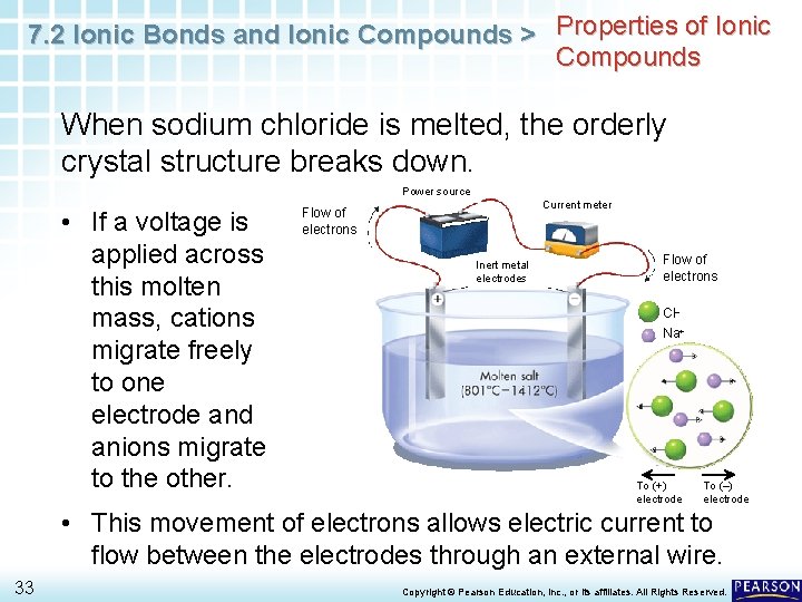 7. 2 Ionic Bonds and Ionic Compounds > Properties of Ionic Compounds When sodium