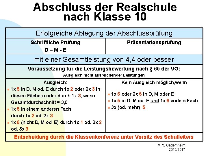 Abschluss der Realschule nach Klasse 10 Erfolgreiche Ablegung der Abschlussprüfung Schriftliche Prüfung D –
