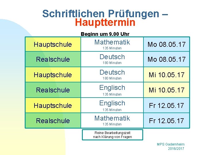 Schriftlichen Prüfungen – Haupttermin Beginn um 9. 00 Uhr Hauptschule Mathematik Realschule Deutsch Hauptschule