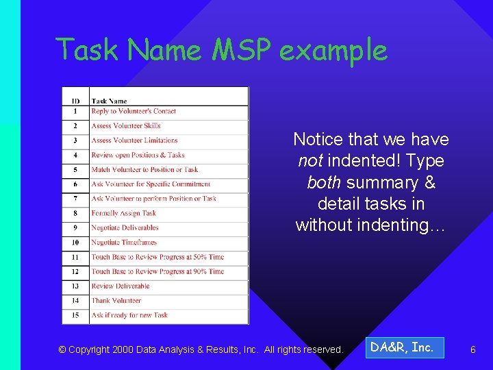 Task Name MSP example Notice that we have not indented! Type both summary &