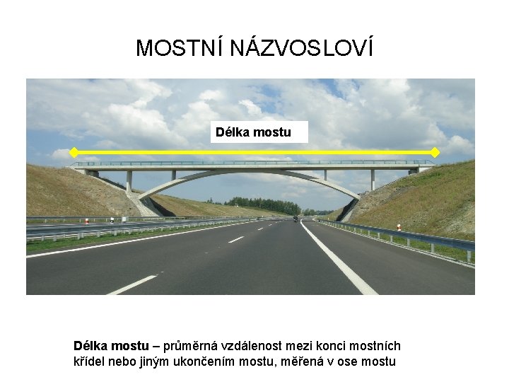 MOSTNÍ NÁZVOSLOVÍ Délka mostu – průměrná vzdálenost mezi konci mostních křídel nebo jiným ukončením
