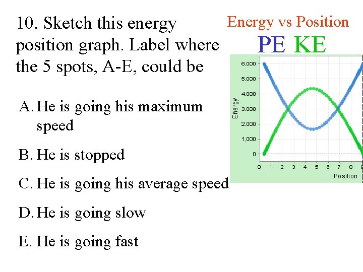 Energy vs Position 10. Sketch this energy position graph. Label where PE KE the Energy vs Position 10. Sketch this energy position graph. Label where PE KE the