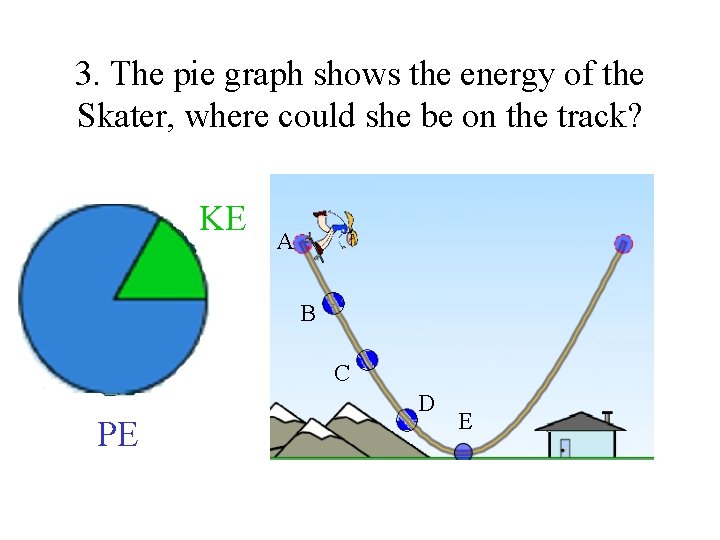 3. The pie graph shows the energy of the Skater, where could she be 3. The pie graph shows the energy of the Skater, where could she be
