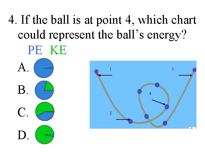 4. If the ball is at point 4, which chart could represent the ball’s 4. If the ball is at point 4, which chart could represent the ball’s