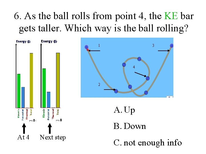 6. As the ball rolls from point 4, the KE bar gets taller. Which 6. As the ball rolls from point 4, the KE bar gets taller. Which