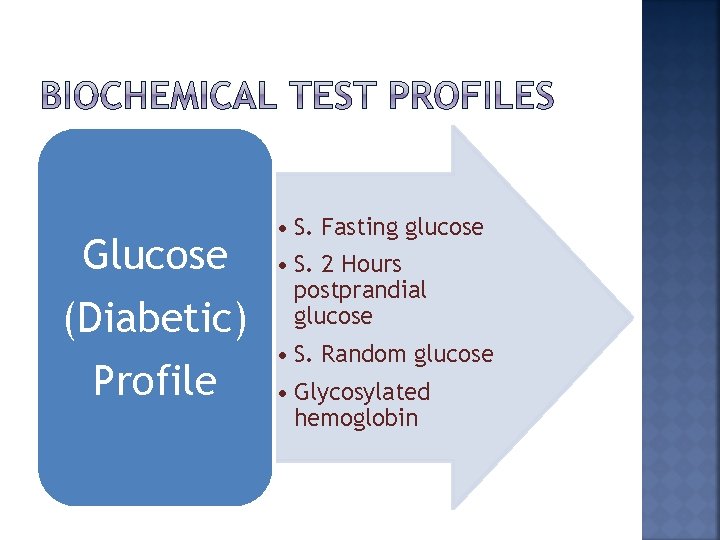 Glucose (Diabetic) Profile • S. Fasting glucose • S. 2 Hours postprandial glucose •