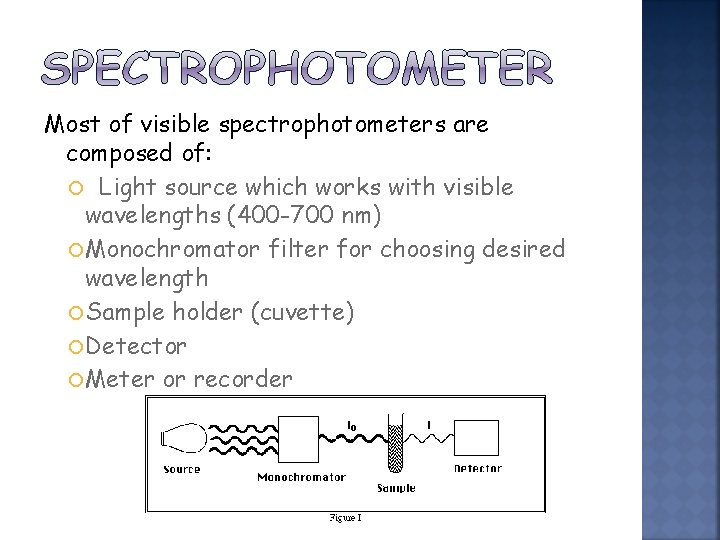 Most of visible spectrophotometers are composed of: Light source which works with visible wavelengths