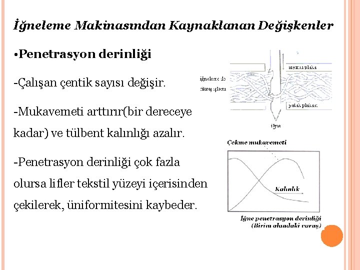 İğneleme Makinasından Kaynaklanan Değişkenler • Penetrasyon derinliği -Çalışan çentik sayısı değişir. -Mukavemeti arttırır(bir dereceye