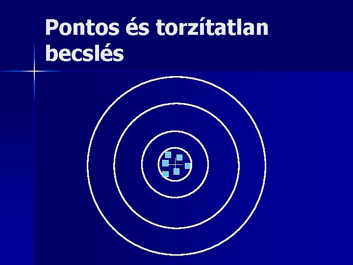 Pontos és torzítatlan becslés 