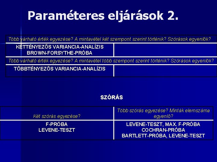 Paraméteres eljárások 2. Több várható érték egyezése? A mintavétel két szempont szerint történik? Szórások