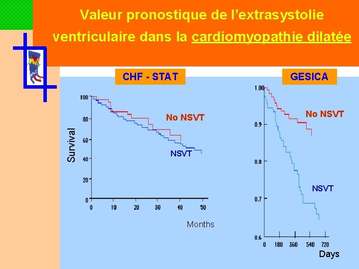 Valeur pronostique de l’extrasystolie ventriculaire dans la cardiomyopathie dilatée CHF - STAT GESICA Survival